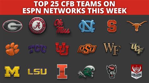 espn cfb rankings|espn college football rankings today.